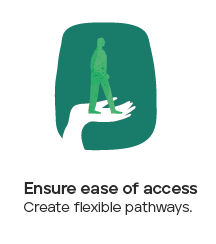 Ensure ease of access